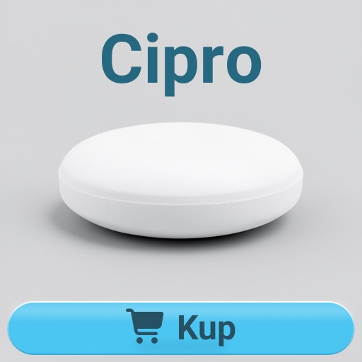 Cipro